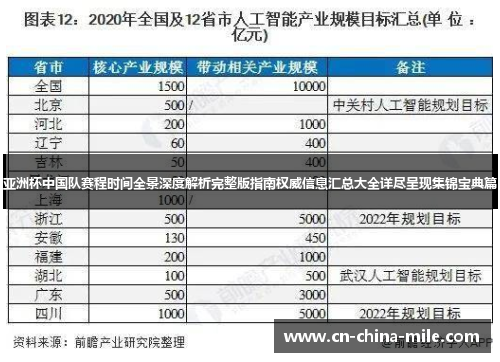 亚洲杯中国队赛程时间全景深度解析完整版指南权威信息汇总大全详尽呈现集锦宝典篇