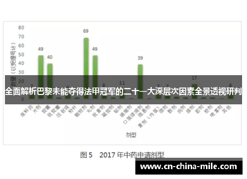 全面解析巴黎未能夺得法甲冠军的二十一大深层次因素全景透视研判