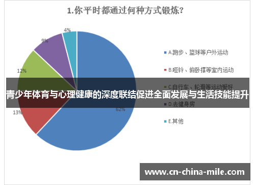 青少年体育与心理健康的深度联结促进全面发展与生活技能提升