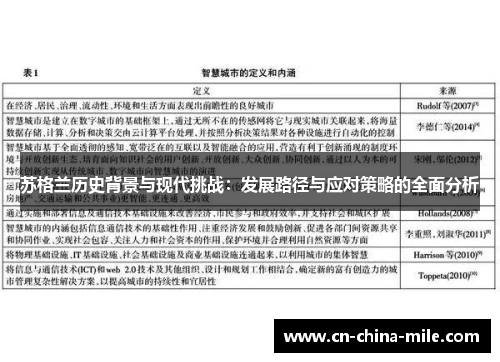 苏格兰历史背景与现代挑战：发展路径与应对策略的全面分析