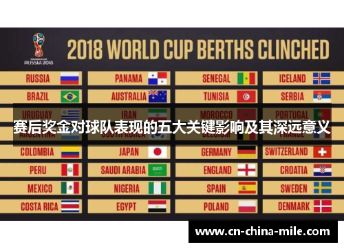 赛后奖金对球队表现的五大关键影响及其深远意义