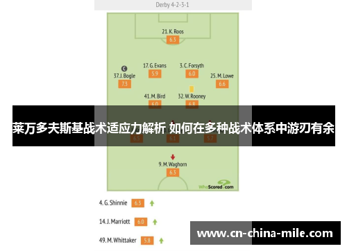 莱万多夫斯基战术适应力解析 如何在多种战术体系中游刃有余