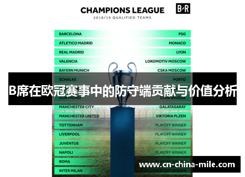 B席在欧冠赛事中的防守端贡献与价值分析