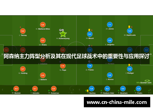 阿森纳主力阵型分析及其在现代足球战术中的重要性与应用探讨